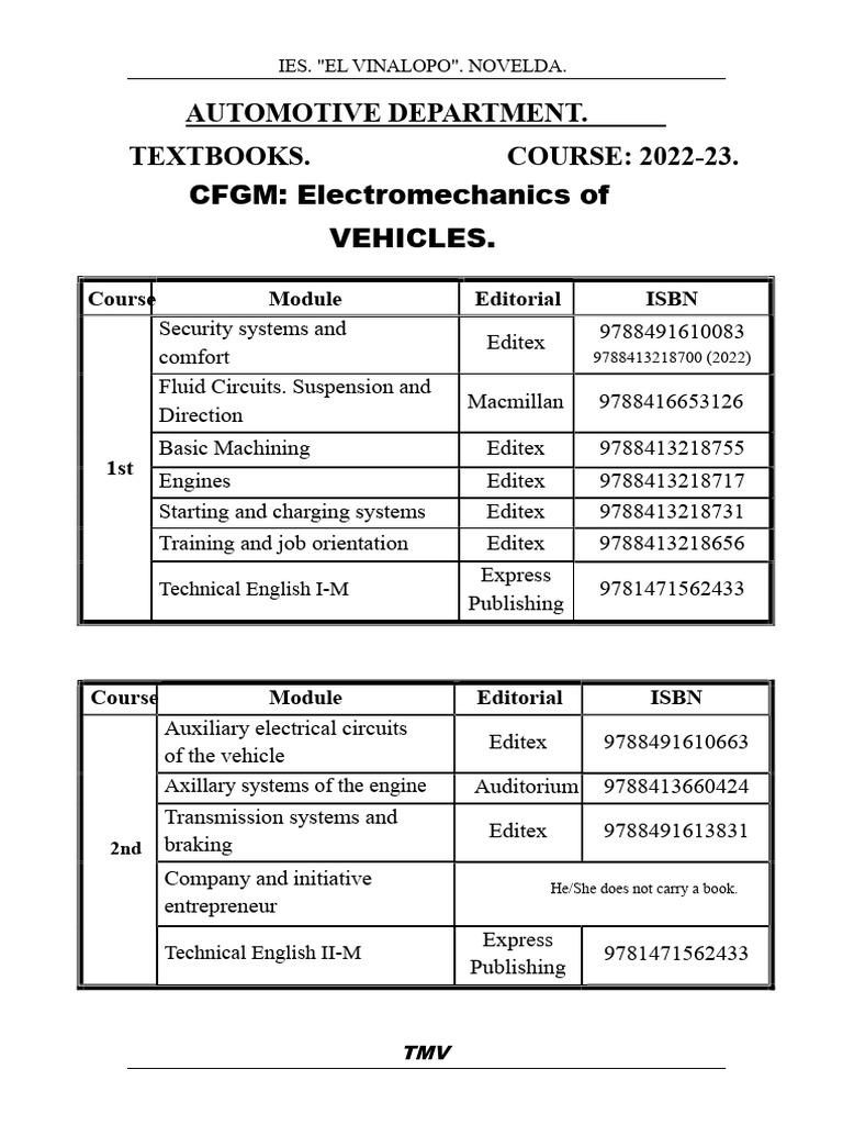 Electromechanics of Vehicles | PDF