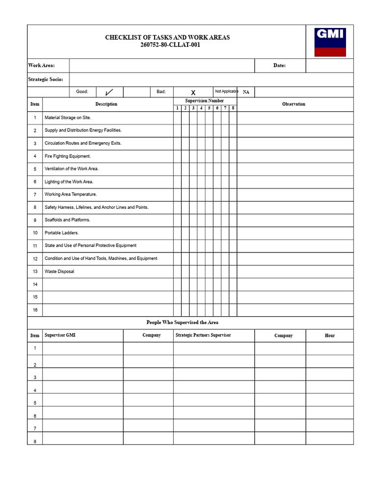 Work Area Safety Checklist Guide | PDF