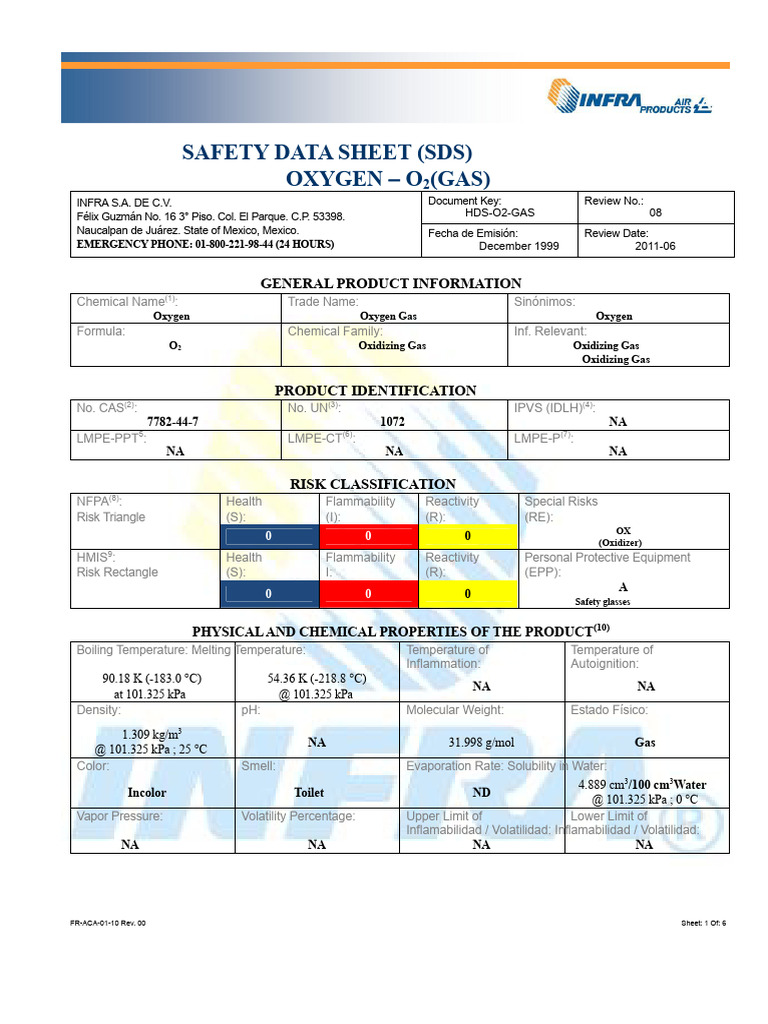 Safety Data Sheet (INFRA) | PDF | Dangerous Goods | Valve
