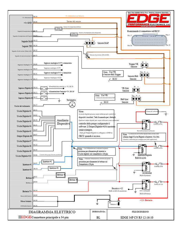 Schema Elettrico EDGE R3 (FR) | PDF
