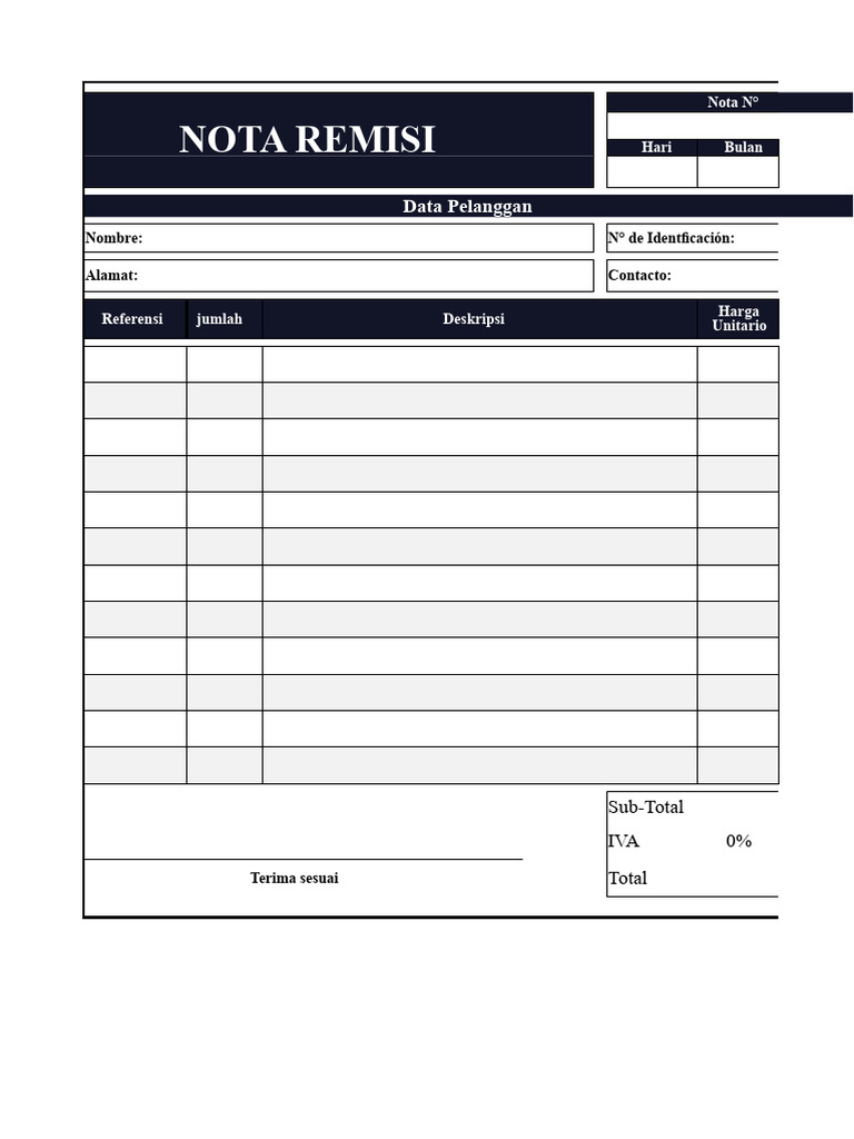Nota Remisi Data Pelanggan | PDF