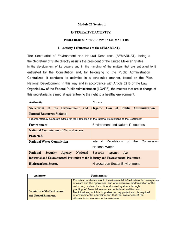 m22 - U1 - s1 - INTEGRATIVE ACTIVITY | PDF | Environmental Protection ...