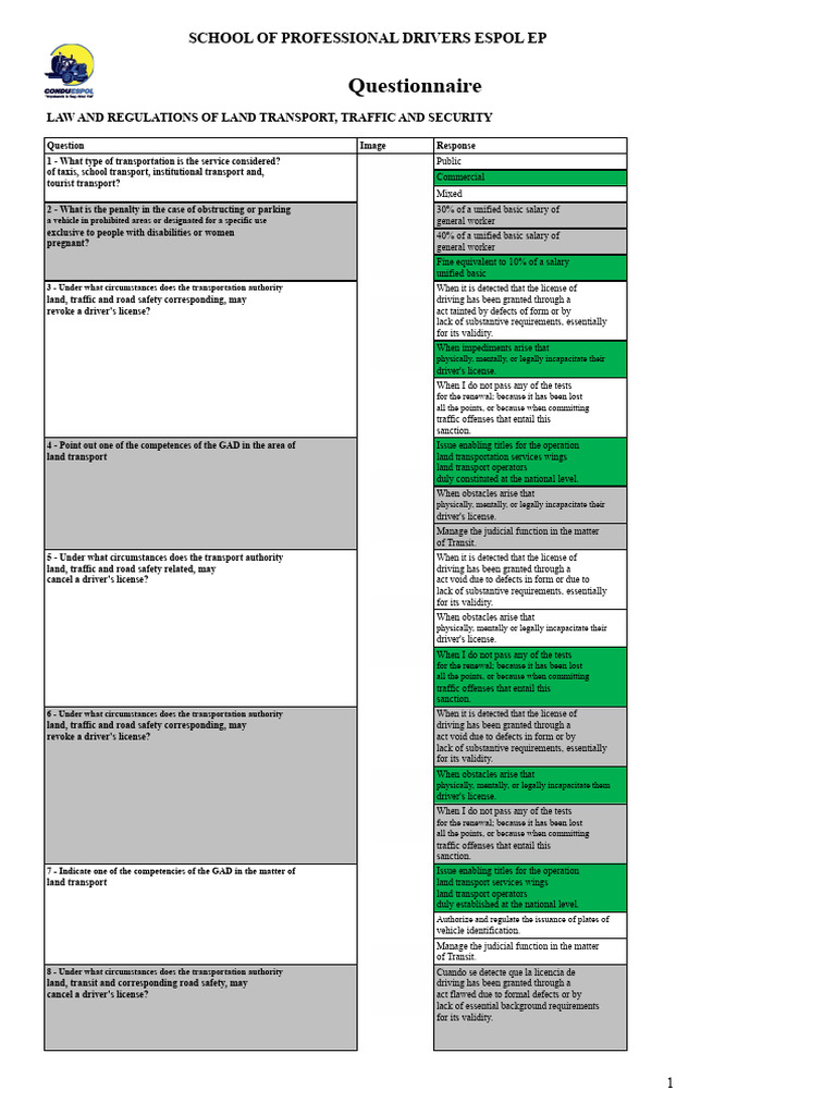 T Questionnaires On Laws and Regulations of Land Transport, Traffic ...