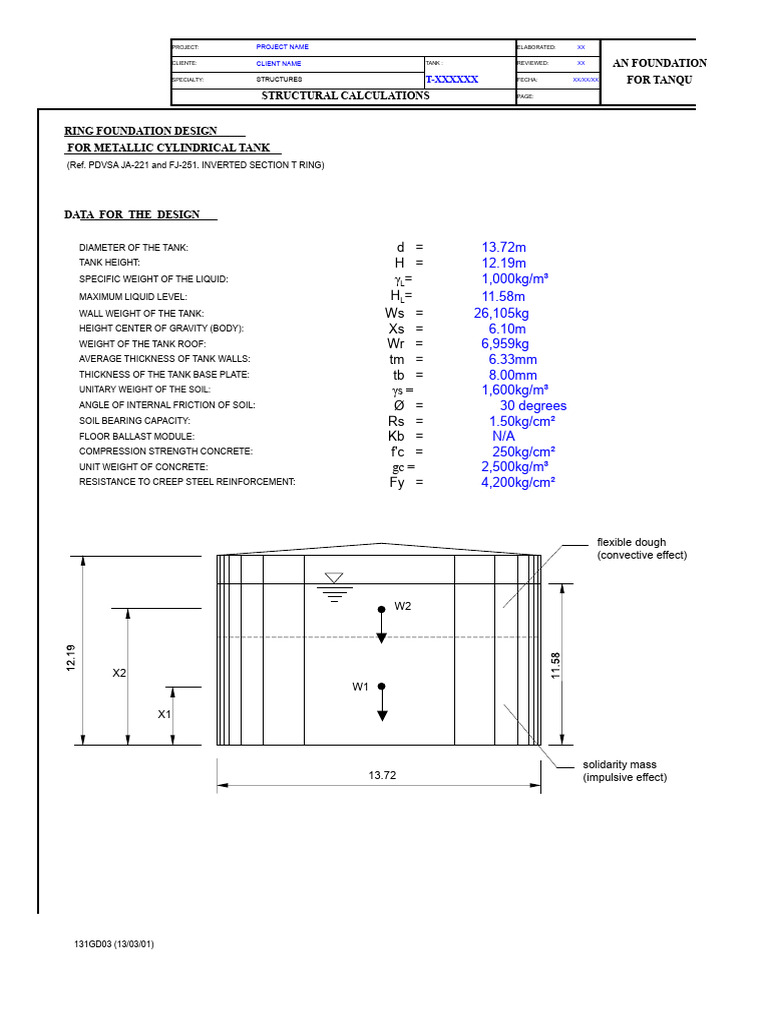 Ring Foundation Design for Cylindrical Tank | PDF | Structural ...