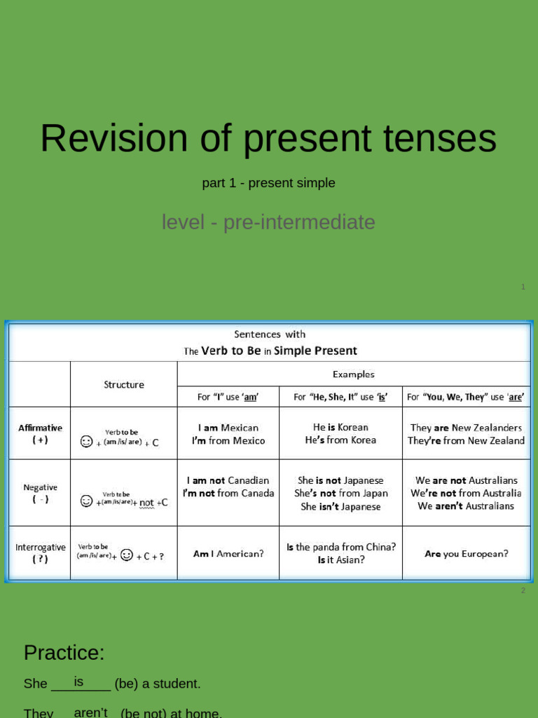 Revision of Present Tenses Present Simple Grammar Drills Grammar Guides ...