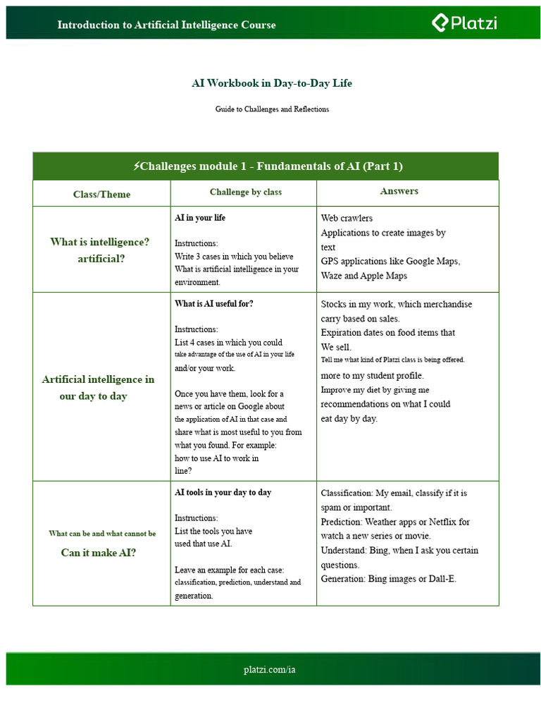 AI Applications in Daily Life Guide | PDF | Artificial Intelligence ...