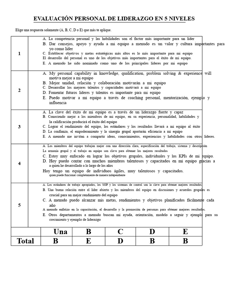 Evaluación de Liderazgo en 5 Niveles | PDF | Liderazgo | Cognición