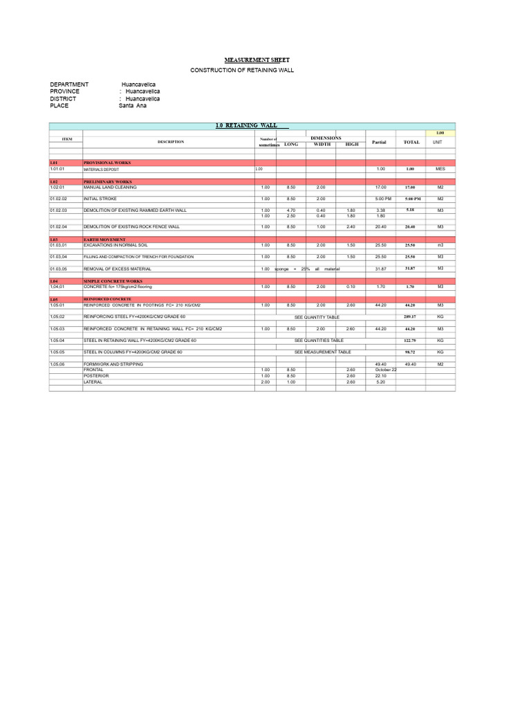 Retaining Wall Construction Measurement Sheet | PDF | Concrete | Wall