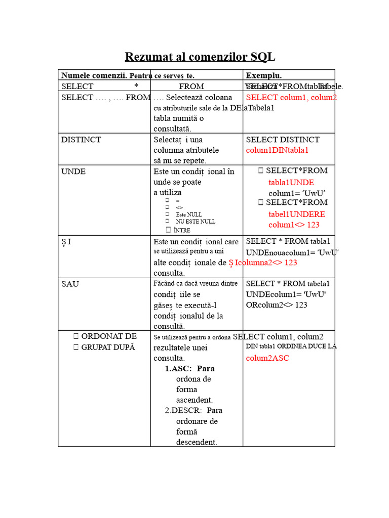 Sumar de Comenzi SQL | PDF