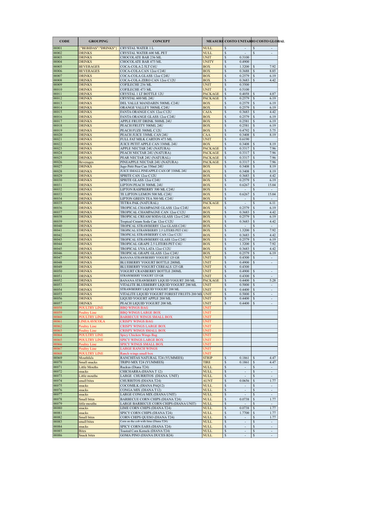 Comprehensive Beverage and Snack Inventory | PDF | Drink | Vegetables
