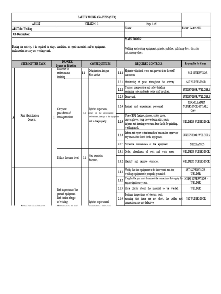Welding Safety Work Analysis Guide | PDF | Welding | Construction