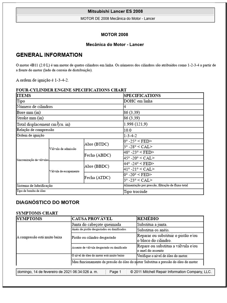 Especificações do Motor Mitsubishi Lancer 2008 | PDF | Motores | Pistão