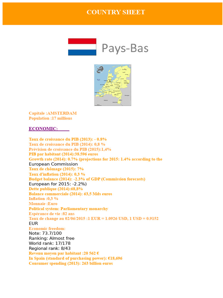 Country Profile - Netherlands | PDF | Customs | Tariff