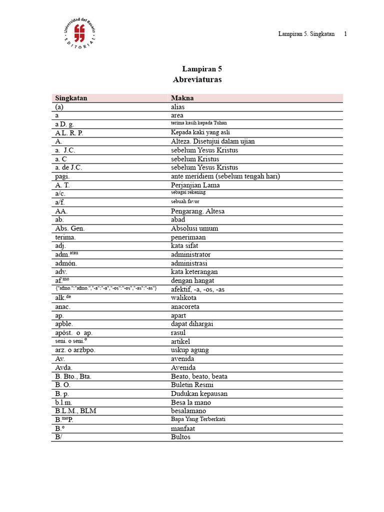 Daftar Singkatan dan Artinya | PDF