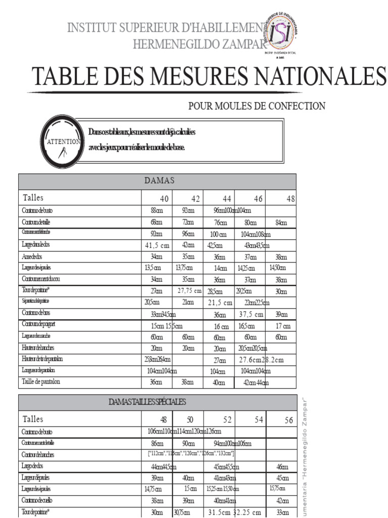 Sitemapcdatahttpwen2windecoocomcombien Mesure Zazienull