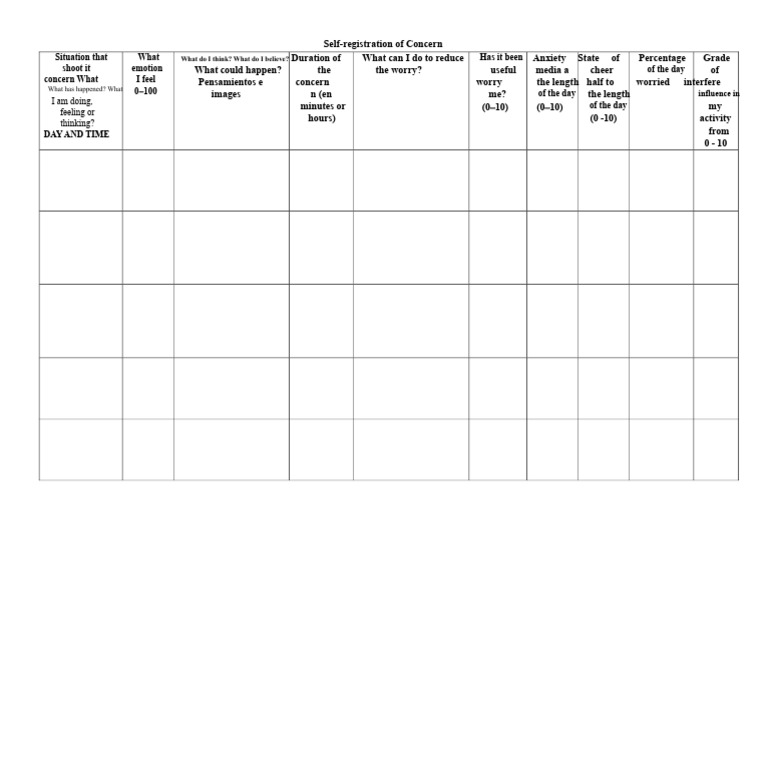 Self-Registration of Concern | PDF