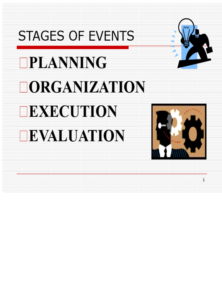Event Organization and Protocol | PDF | Evaluation