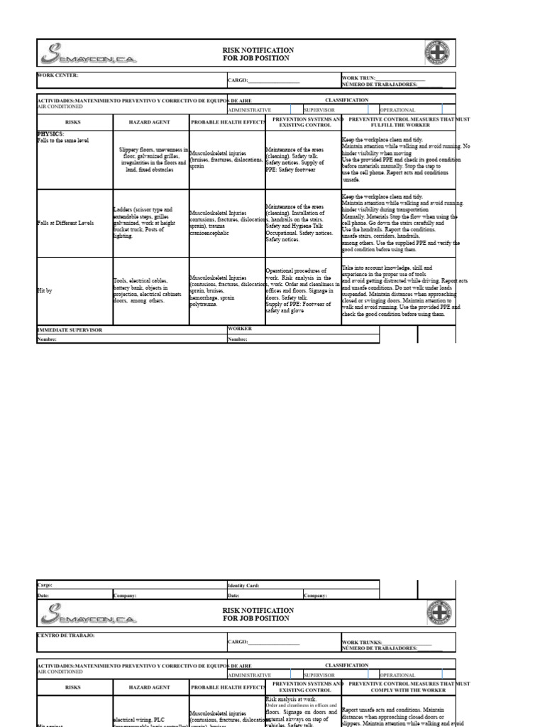 Risk Notification For Job Position: Physics | PDF | Personal Protective ...