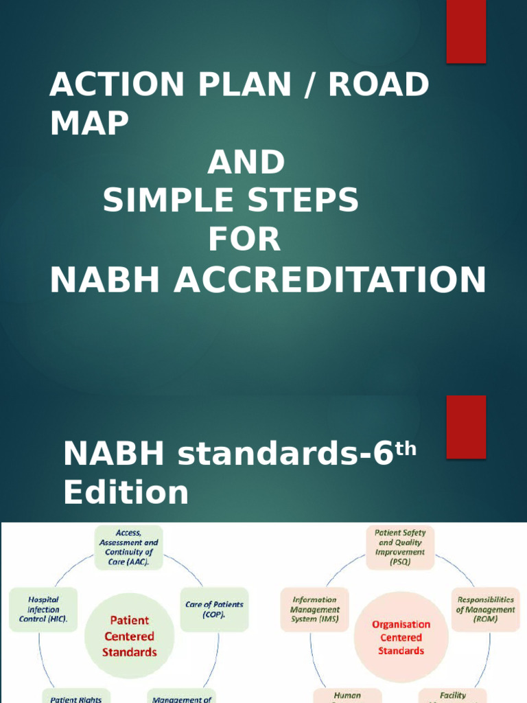 NABH Accreditation Action Plan Guide | PDF | Patient Safety | Safety