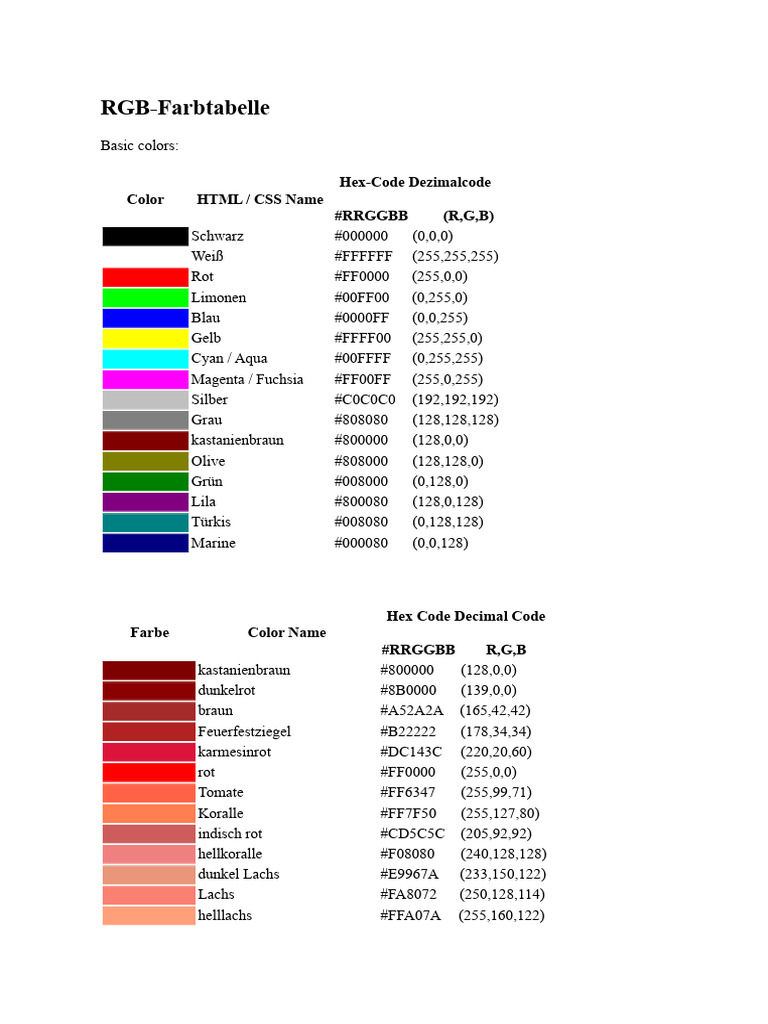 RGB Farbtabelle | PDF