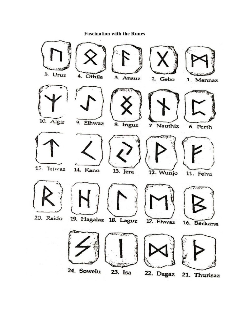 Runes To Improve Everything in Life | PDF | Happiness | Wisdom