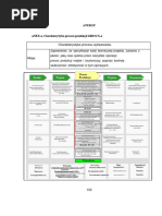 Dokumentacja Technologiczna | PDF