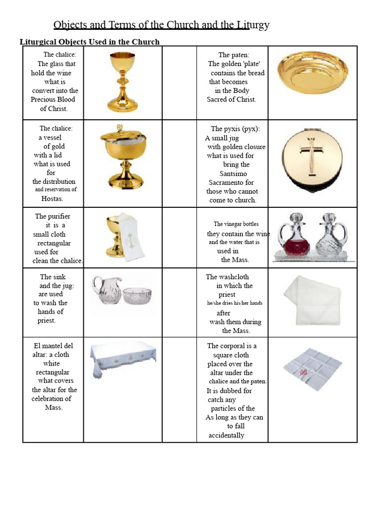 Church Liturgical Objects and Terms | PDF | Mass (Liturgy) | Altar
