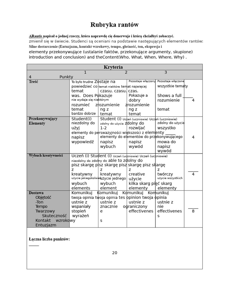 Rant Rubryka | PDF