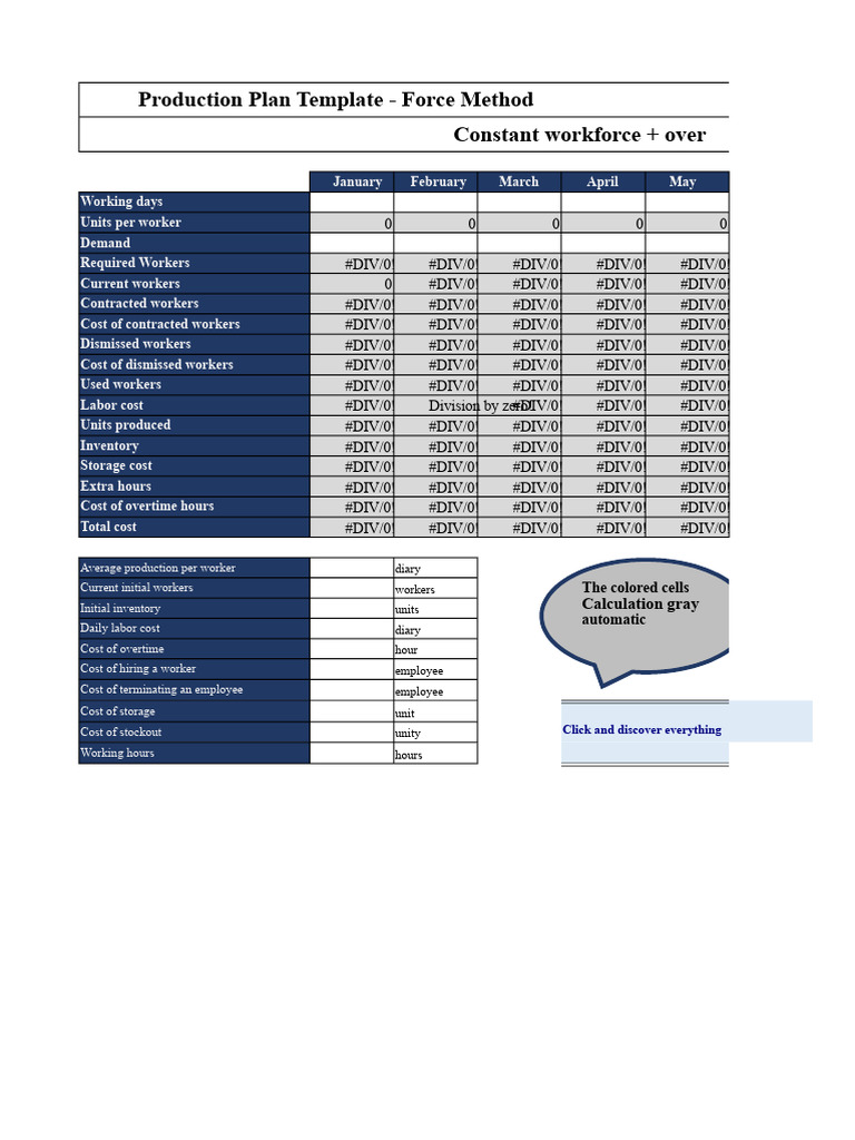 Template For Aggregate Production Plan Constant Workforce Method With ...