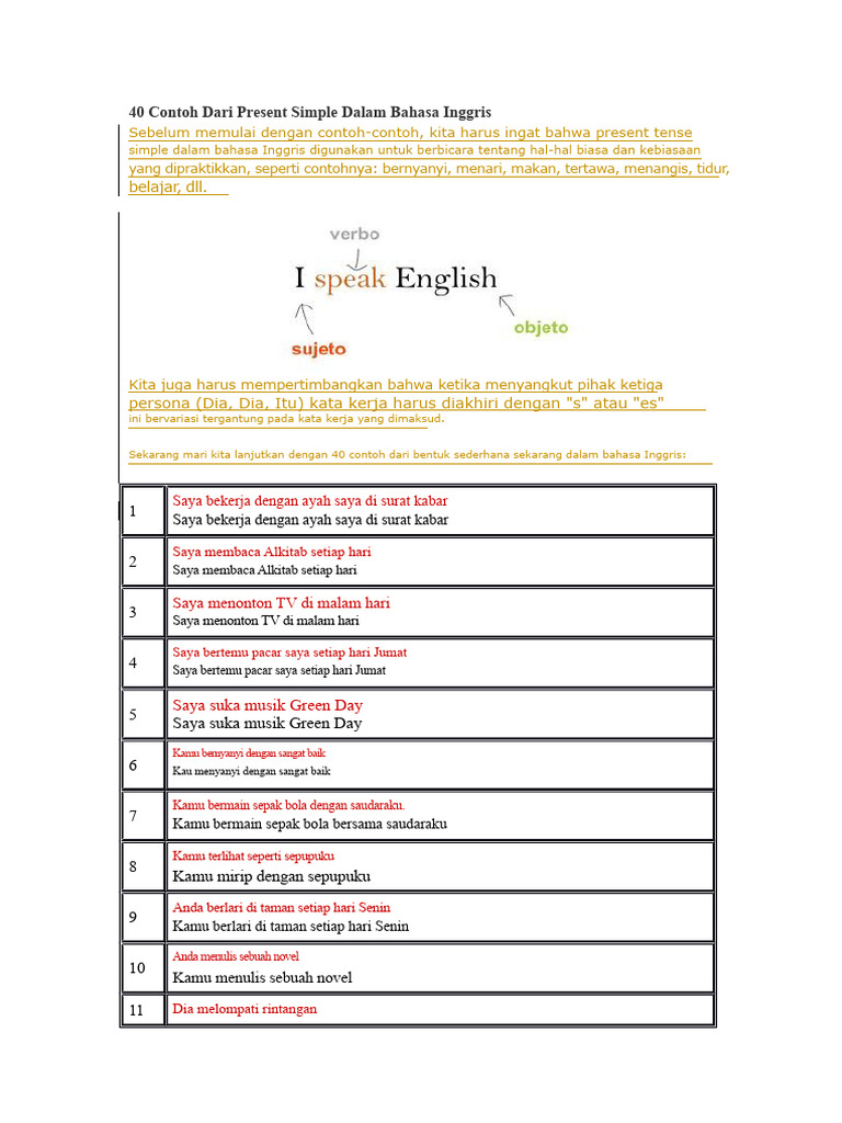 40 Contoh Present Simple Bahasa Inggris | PDF