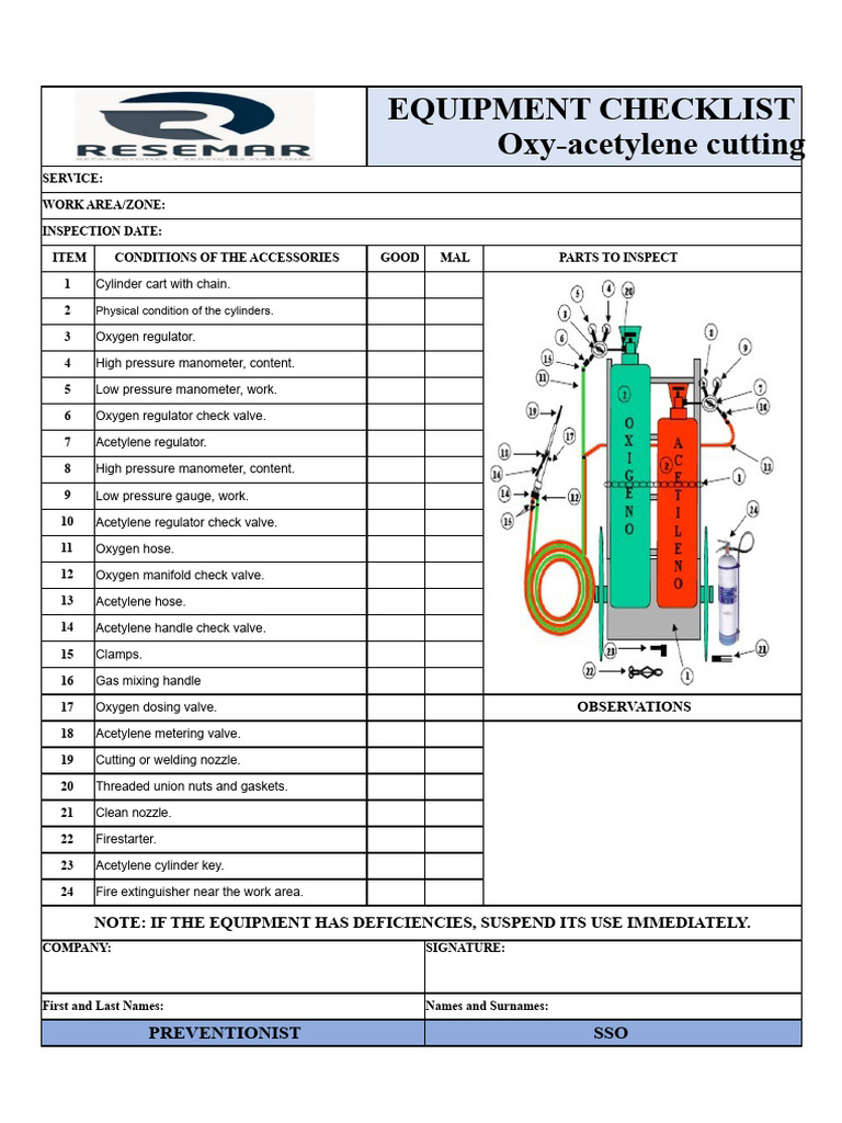 Oxy-Fuel Cutting Equipment Checklist | PDF | Equipment | Gases