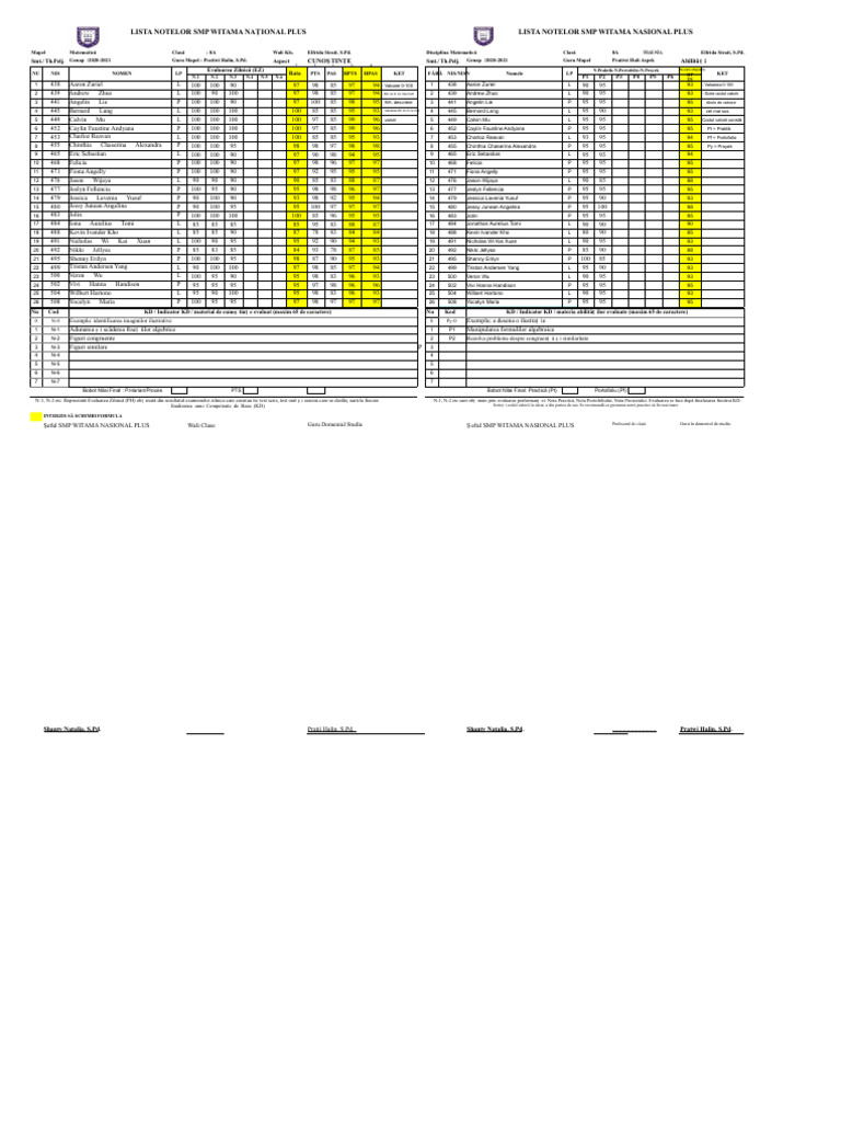 Rekap Note Matematica | PDF
