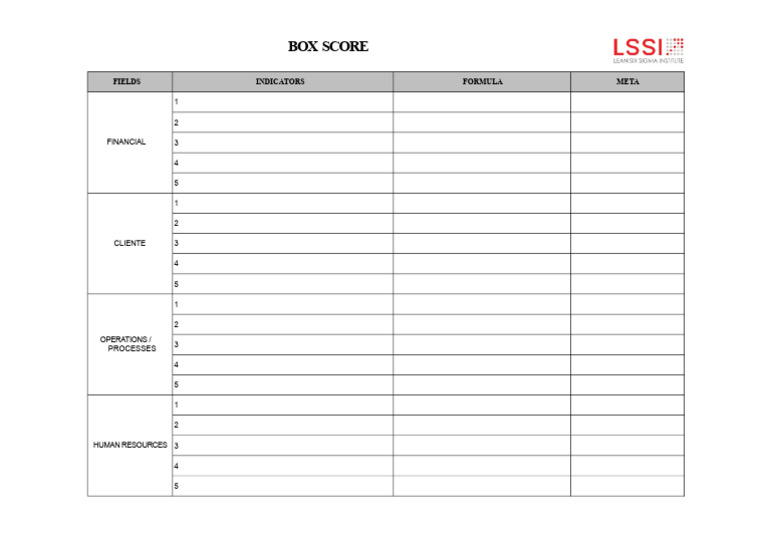 Box Score: Financial & HR Metrics | PDF