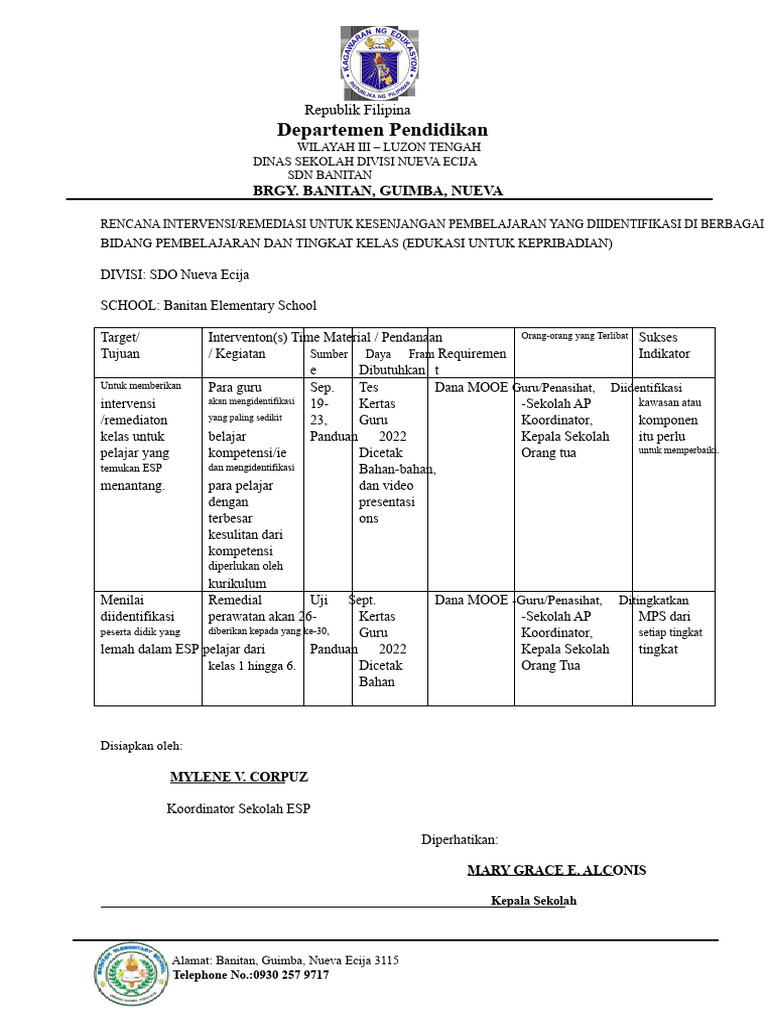 Rencana Intervensi Pembelajaran SD Banitan | PDF