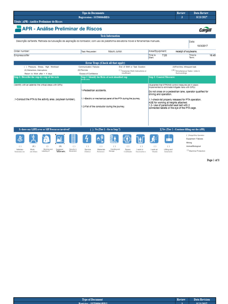 APR - Preliminary Risk Analysis Replacement of The Duct Using Pta | PDF