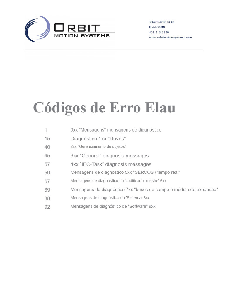 Códigos de Erro e Diagnósticos Elau | PDF | Fonte de energia ...