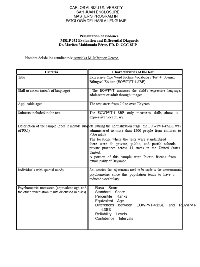 Template For The Test Presentation | PDF | Cognitive Science | Cognition