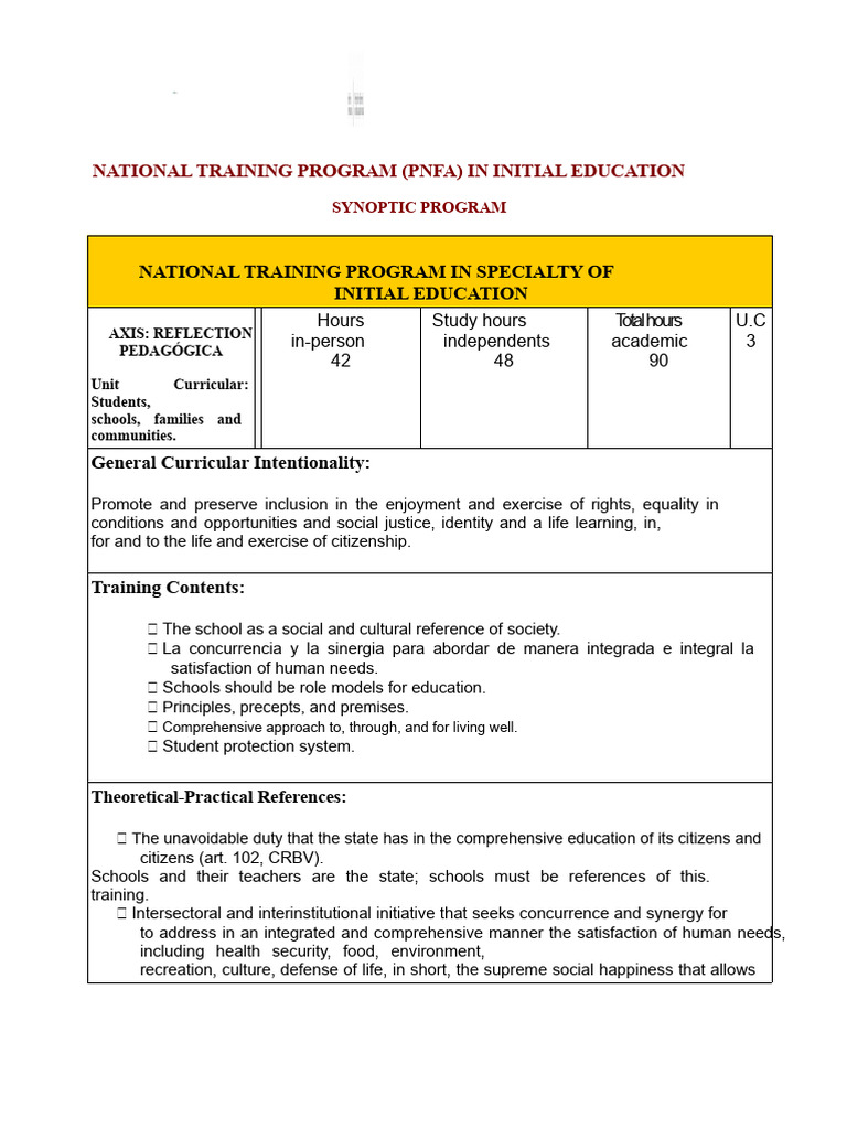 Pnfa Students, School, Family and Com | PDF | Learning