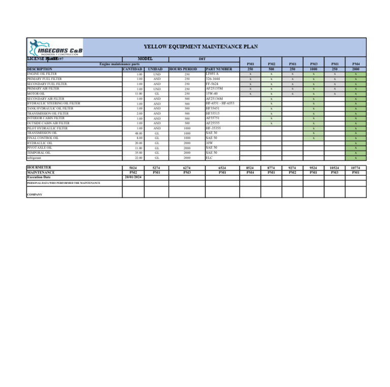Yellow Equipment Maintenance Schedule | PDF | Motor Oil | Vehicle ...
