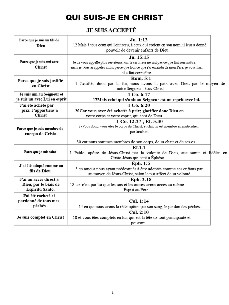 Identité et sécurité en Christ | PDF | Jésus | Baptisme