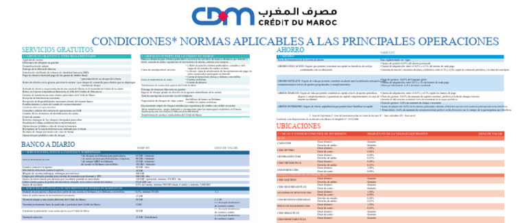 Servicios y Tarifas del Crédit du Maroc | PDF | Bancos | Cheque