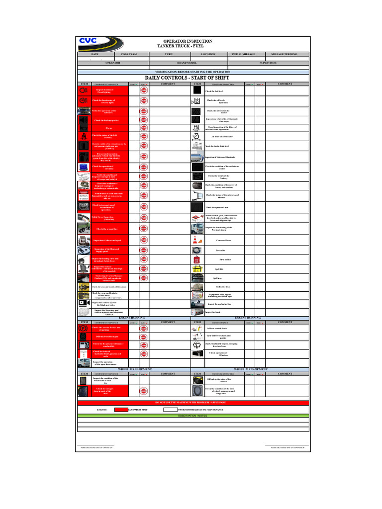 Fuel Tanker Checklist | PDF | Truck | Automotive Industry