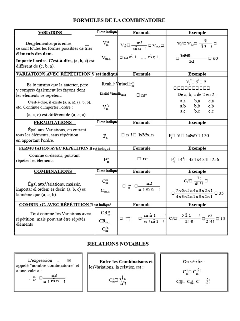 Formules de Combinatoire et Variations | PDF | Combinatoire | Mathématiques