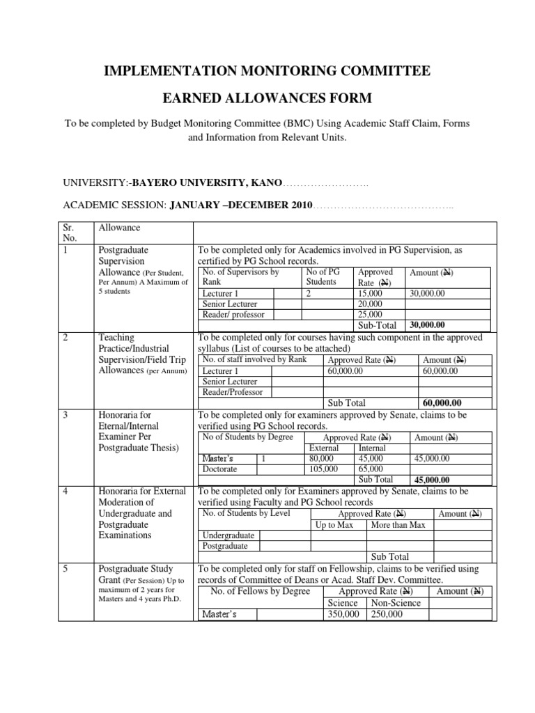 Bayero University Allowances Form | PDF | Lecturer | Postgraduate Education
