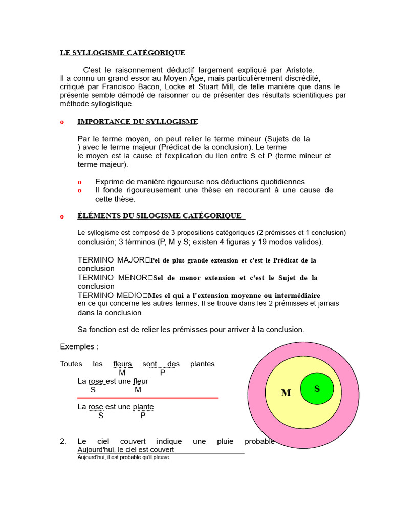 Comprendre le syllogisme catégorique PDF Logique — free download