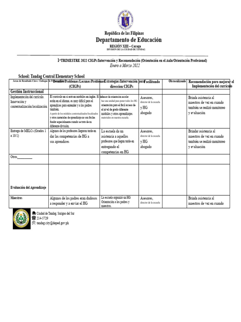 Plantilla 1ra Q HG CGP Enero Marzo2022 CIGP | PDF | Plan de estudios ...