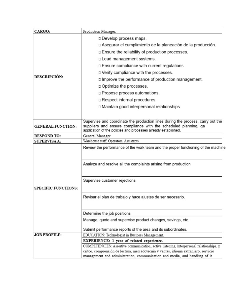 Production Manager Job Description | PDF