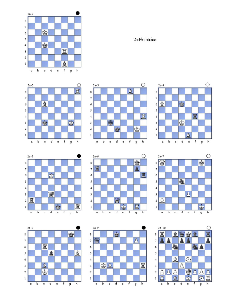Técnicas de Pin en Ajedrez | PDF | Teoría del ajedrez | Ajedrez