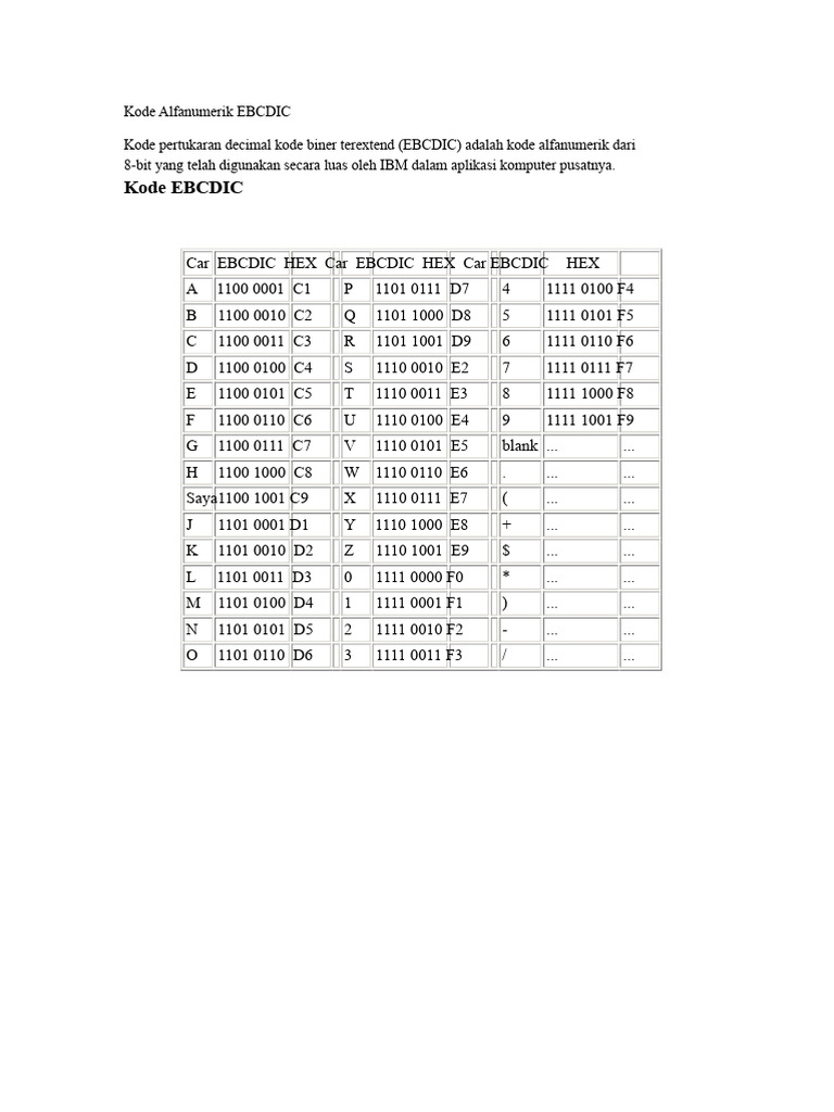 Kode Alfanumerik EBCDIC dan ASCII | PDF
