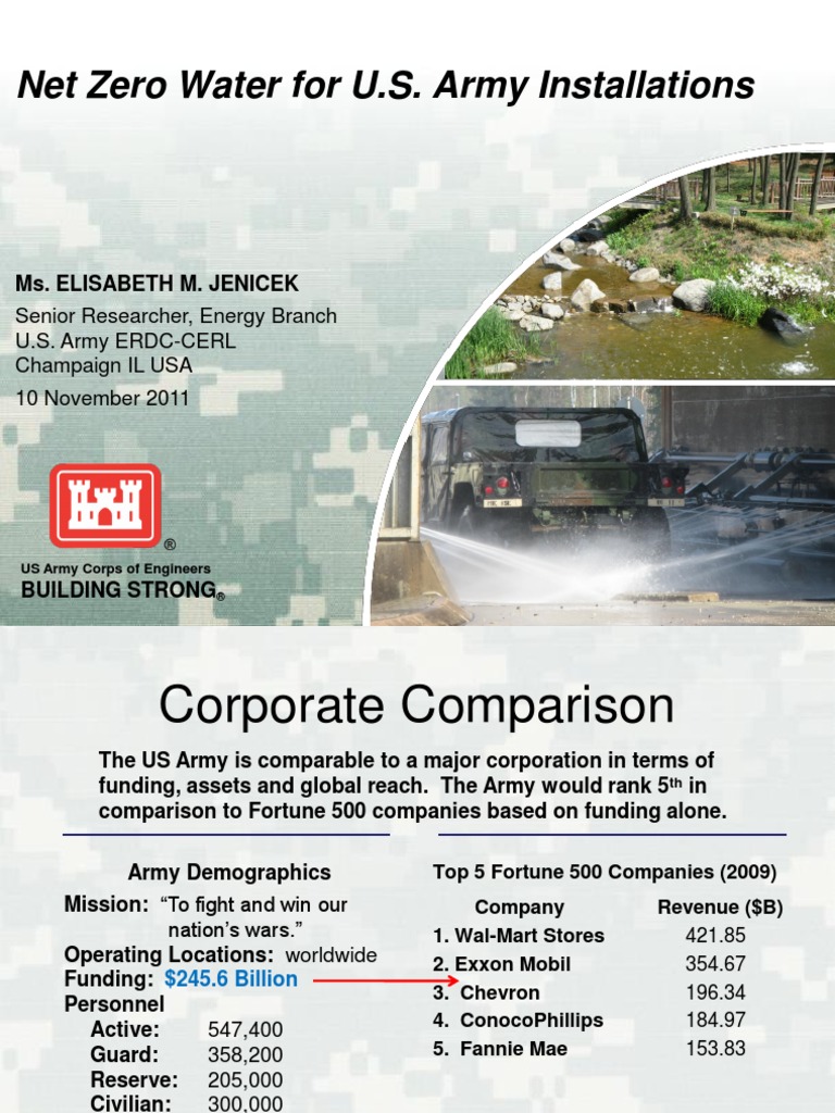Net Zero Waterfor U.S. Army Installations 2011 | PDF | Water Resources ...
